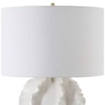 MODERN SATIN WHITE CERAMIC TABLE LAMP