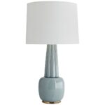 CELADON BLUE PORCELAIN TABLE LAMP