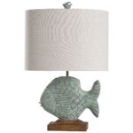 TROPICAL FISH COASTAL CARIBBEAN BLUE TABLE LAMP