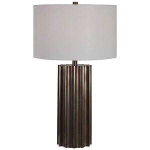 Correctly fitted shade on a brass table lamp compared to an oversized and undersized shade