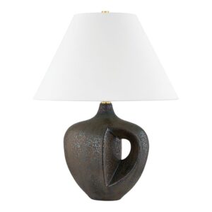Table lamp positioned at wrong height — bulb at eye level creating glare versus correct placement