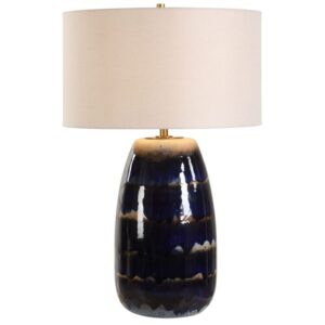 Traditional table lamp styles guide showing urn, column, ginger jar, and candlestick forms