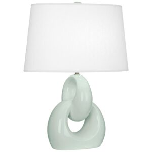 White linen drum shade on a ceramic table lamp versus a green fabric empire shade on a brass table lamp