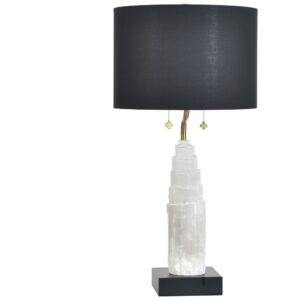 Room-by-room table lamp guide showing bedroom, living room, console, and buffet placement