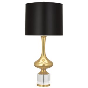 Correctly sized versus oversized shade on the same ceramic table lamp base — proportion comparison
