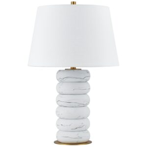 Gold table lamp pairing guide — polished gold versus aged gold versus brushed gold shown beside different room palettes